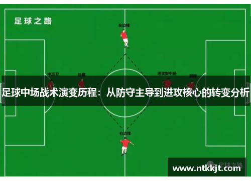 足球中场战术演变历程：从防守主导到进攻核心的转变分析